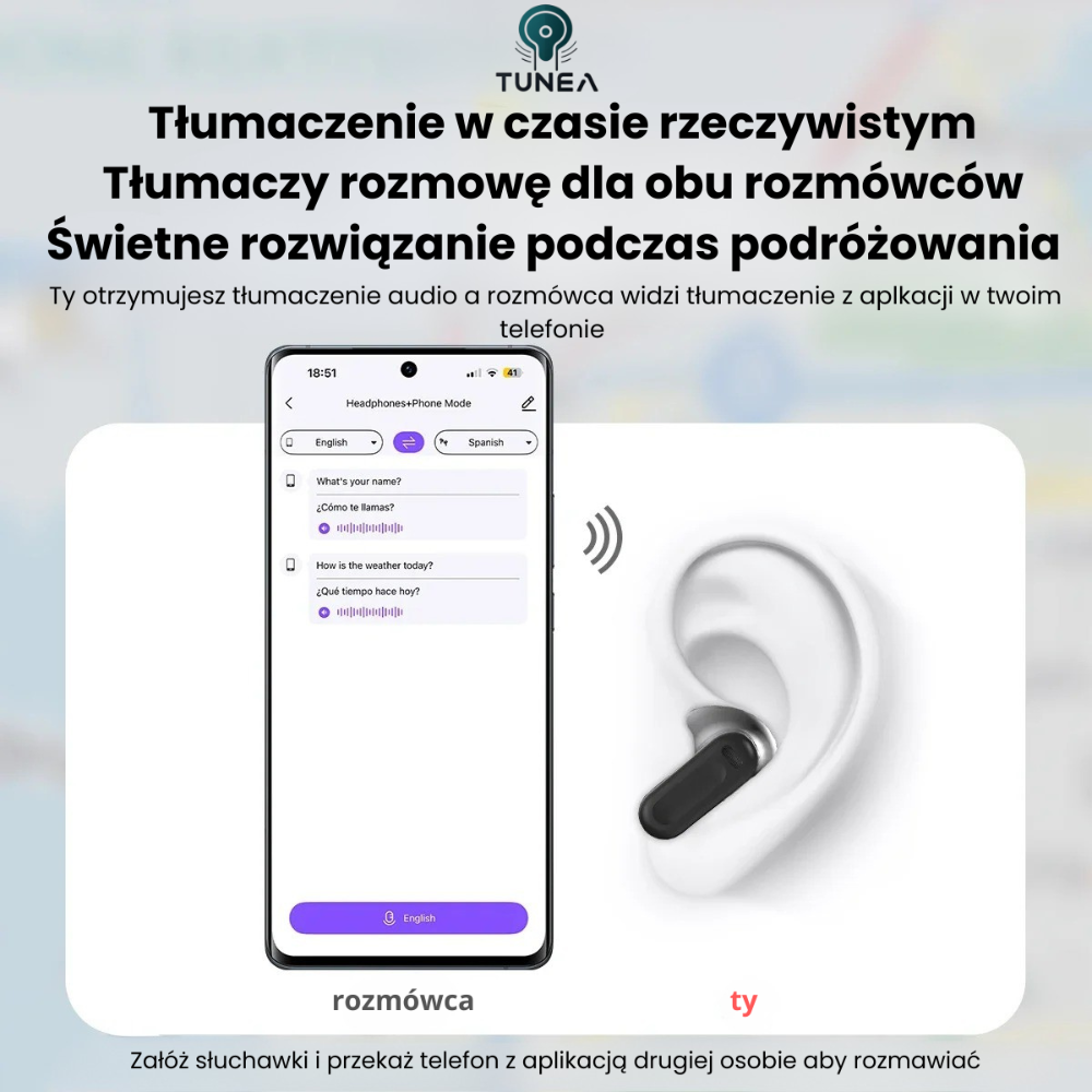 TuneaPods™ – Słuchawki Nowej Generacji z Tłumaczem AI i Ekranem LCD